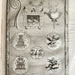 1701 ROMAN ANTIQUITIES by Johannes ROSINUS antique ILLUSTRATED vellum binding