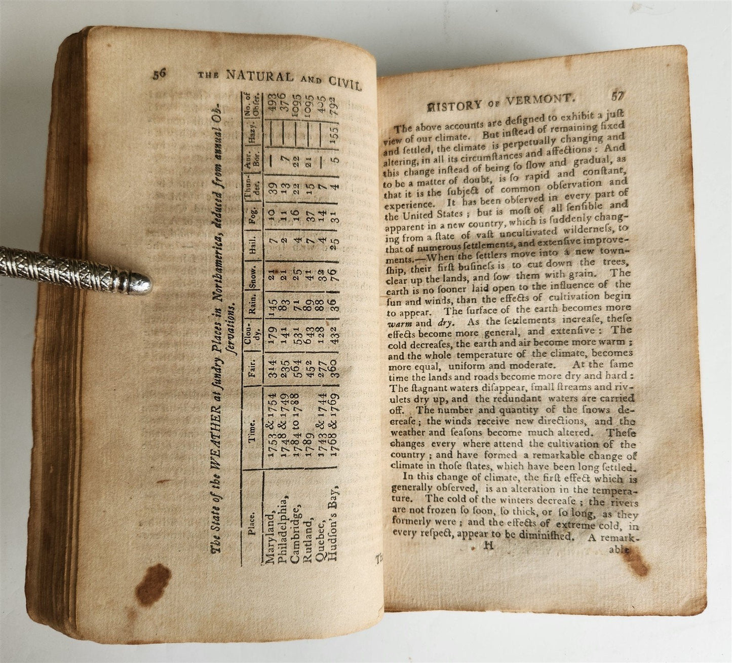 1794 THE NATURAL AND CIVIL HISTORY OF VERMONT antique AMERICANA