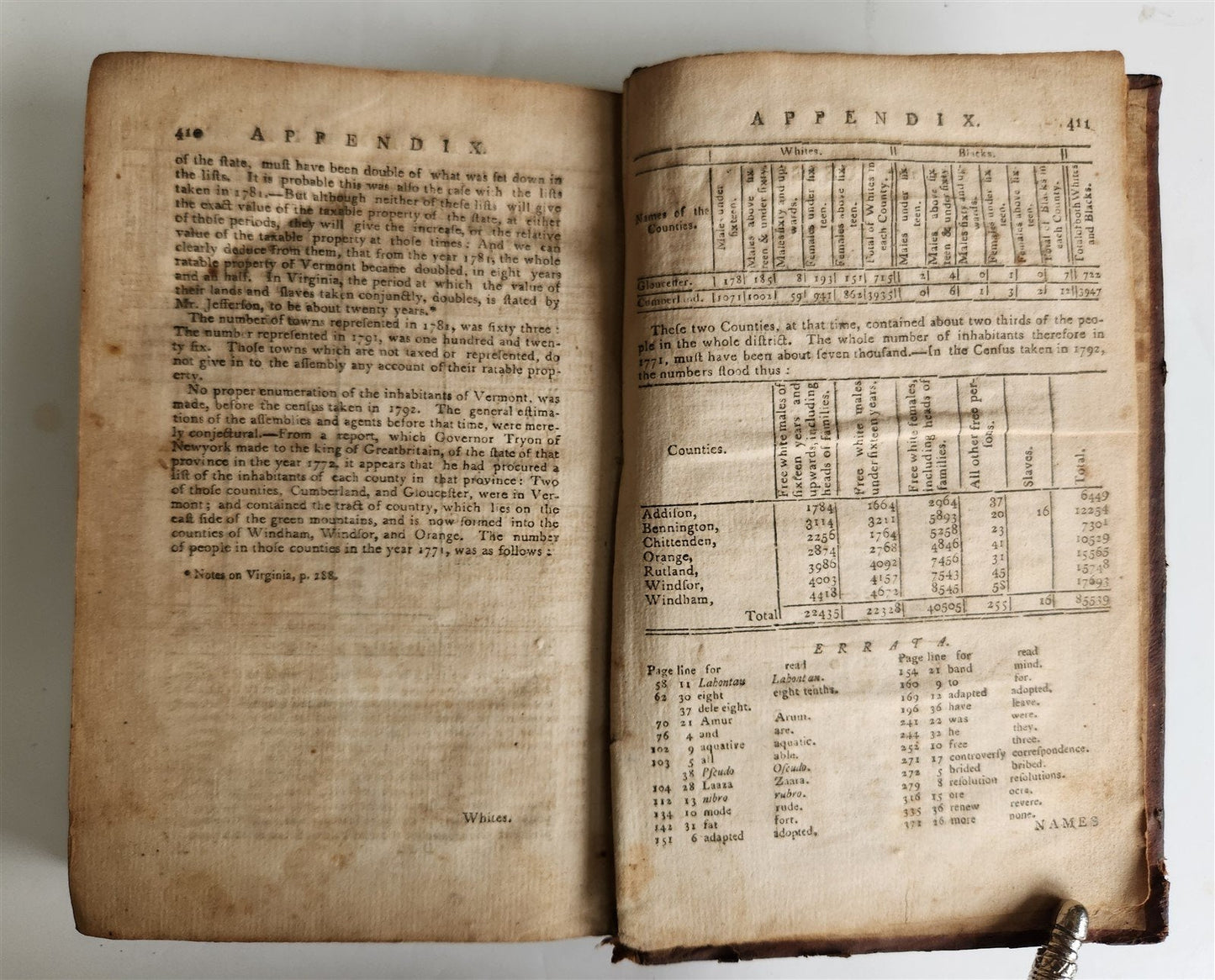 1794 THE NATURAL AND CIVIL HISTORY OF VERMONT antique AMERICANA