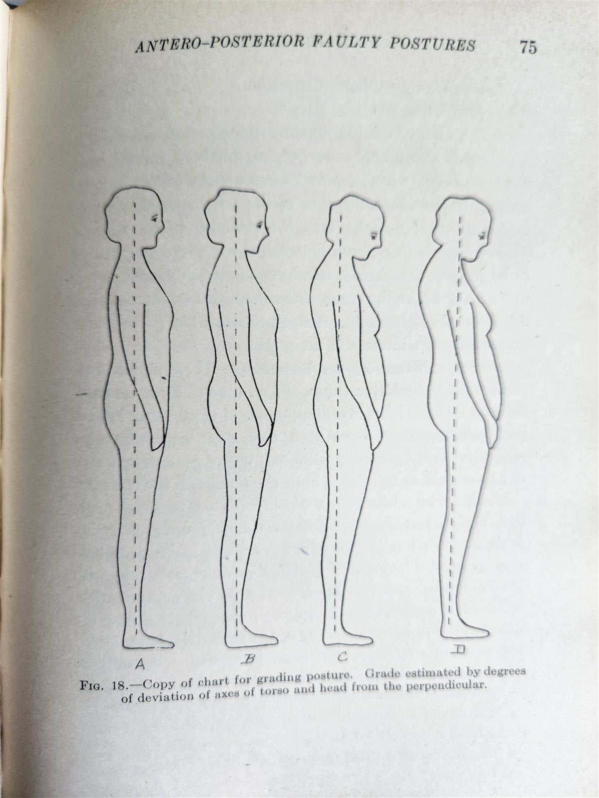 1922 INDIVIDUAL GYMNASTICS antique ILLUSTRATED