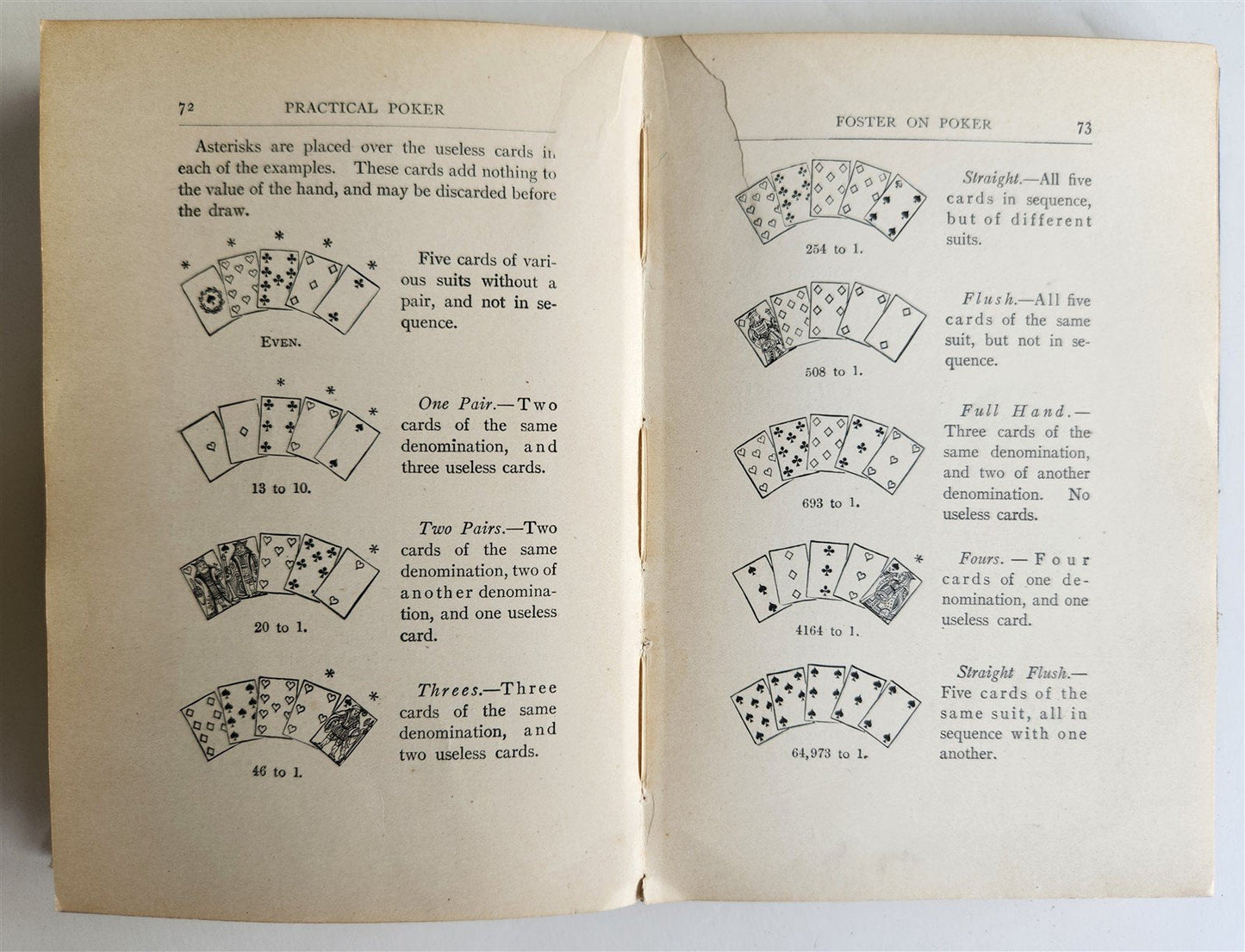 1922 PRACTICAL POKER by R.F. FOSTER antique ILLUSTRATED