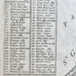 1720s MAP of LONDON antique MAPP OF PARISHES of ST.CLEMENTS DANES ST.MARY SAVOY
