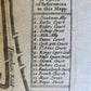 1754 MAP of LONDON antique A MAPP OF THE PARISH OF ST. ANNS