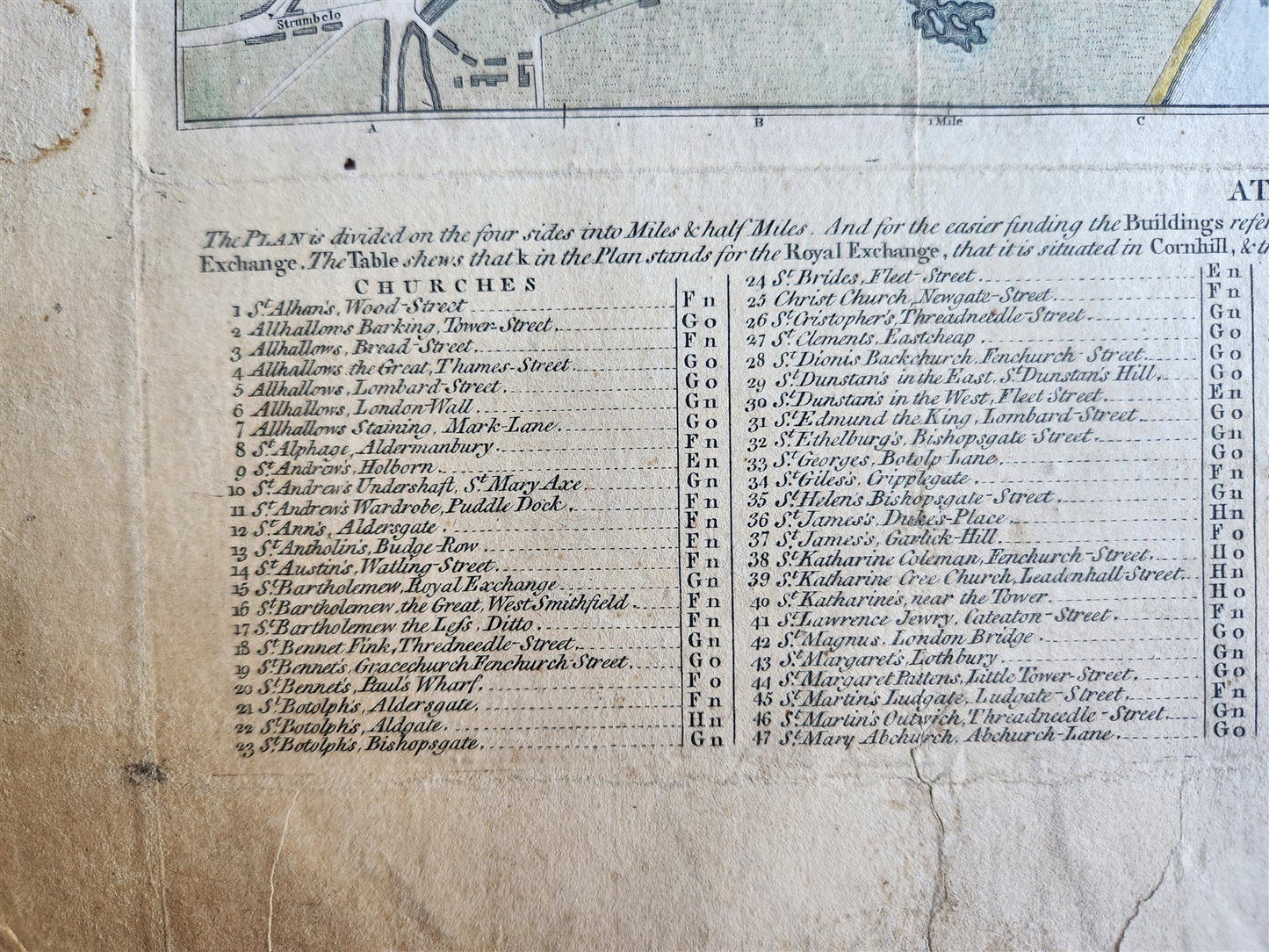 1780s PLAN OF LONDON, WESTMINSTER, & SOUTHWARK antique