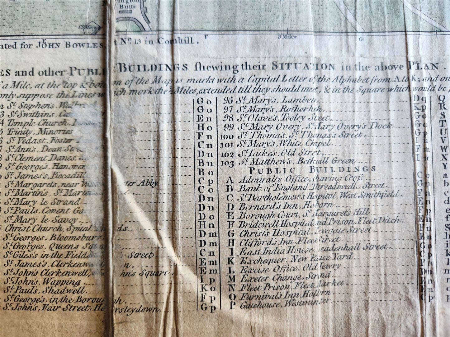 1780s PLAN OF LONDON, WESTMINSTER, & SOUTHWARK antique