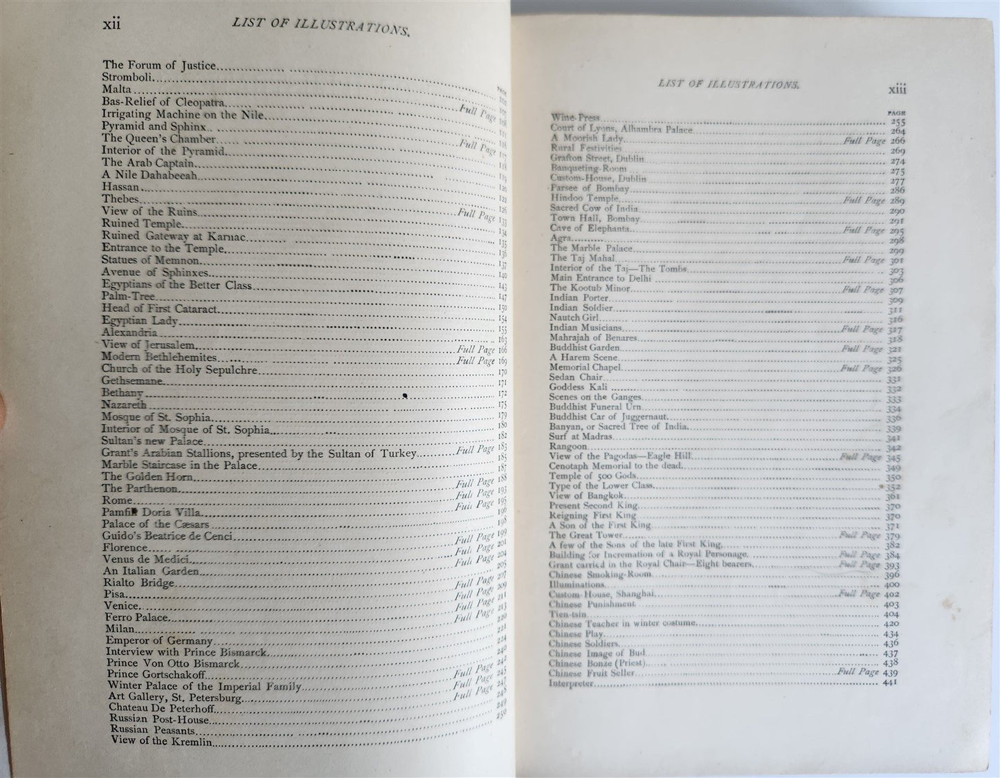 1881 TRAVELS OF GENERAL GRANT by HEADLEY antique ILLUSTRATED