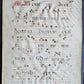 c. 17th century ANTIPHONAL MANUSCRIPT on VELLUM ANTIQUE hand writing