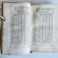 1745 BOOK of PSALMS antique in ENGLISH original binding 18th CENTURY