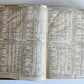 1630 BIBLE in ENGLISH antique OLD & NEW TESTAMENT 17th CENTURY