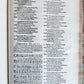 1630 BIBLE in ENGLISH antique OLD & NEW TESTAMENT 17th CENTURY