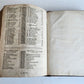 1630 BIBLE in ENGLISH antique OLD & NEW TESTAMENT 17th CENTURY