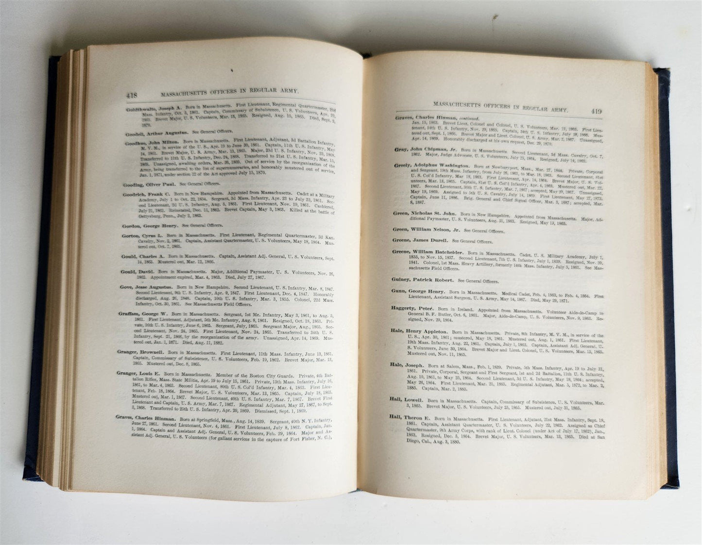 1895 MASSACHUSETTS IN ARMY & NAVY in 1861-65 antique American Civil War history