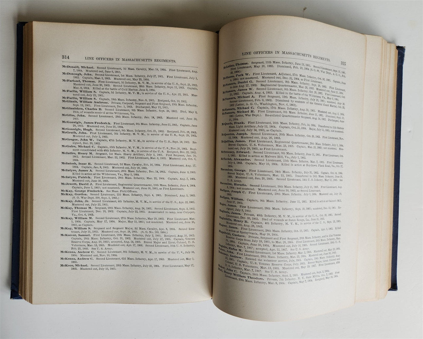 1895 MASSACHUSETTS IN ARMY & NAVY in 1861-65 antique American Civil War history