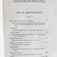 1879 TENT WORK in PALESTINE DISCOVERY & ADVENTURE antique 2 VOLUMES ILLUSTRATED