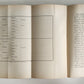 1889 IN THE NORTH COUNTREE ANNALS of HORSE HOUND & HERD antique ILLUSTRATED