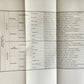 1889 IN THE NORTH COUNTREE ANNALS of HORSE HOUND & HERD antique ILLUSTRATED
