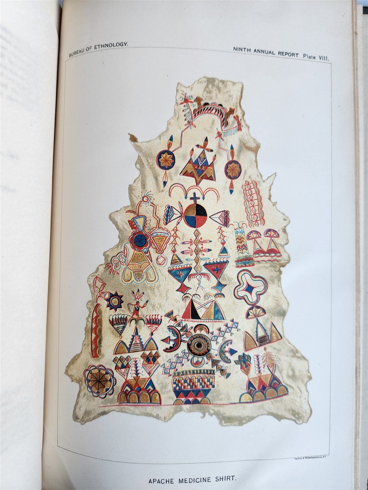 1887-1888 REPORT of AMERICAN BUREAU of ETHNOLOGY by J.POWELL antique ILLUSTRATED