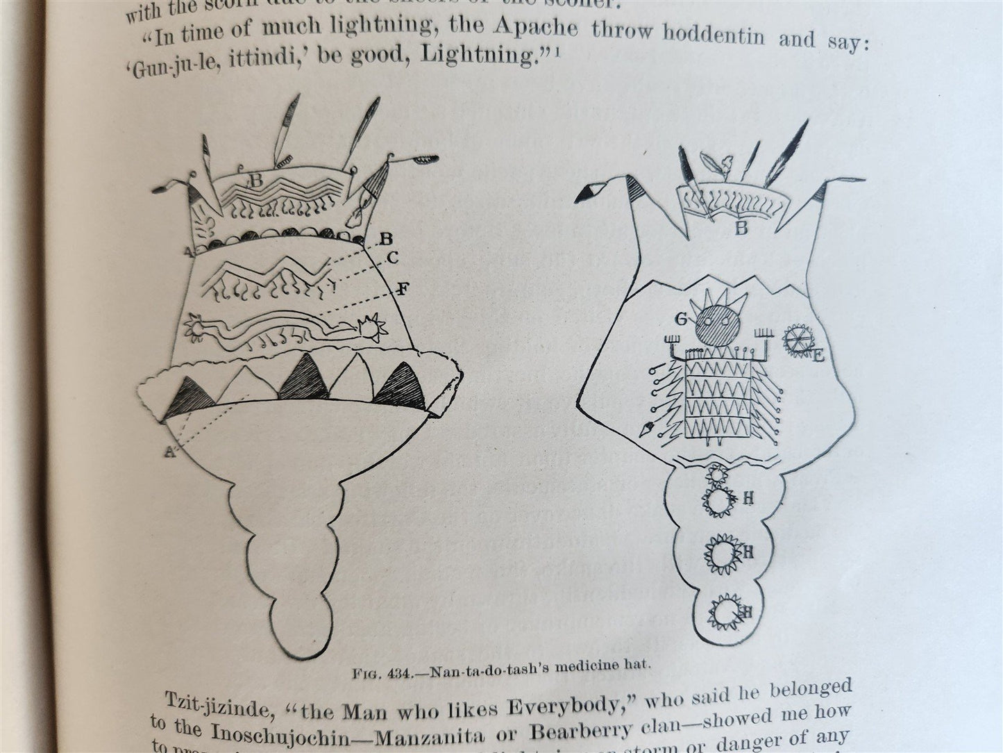 1887-1888 REPORT of AMERICAN BUREAU of ETHNOLOGY by J.POWELL antique ILLUSTRATED