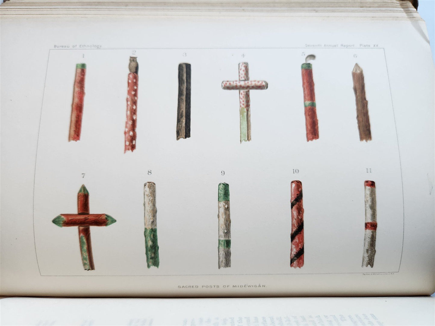 1885-1886 REPORT of AMERICAN BUREAU of ETHNOLOGY by J.POWELL antique ILLUSTRATED