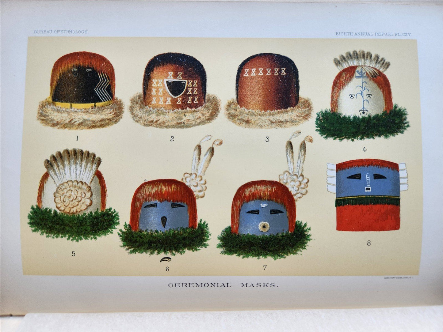 1886-1887 REPORT of AMERICAN BUREAU of ETHNOLOGY by J.POWELL antique ILLUSTRATED