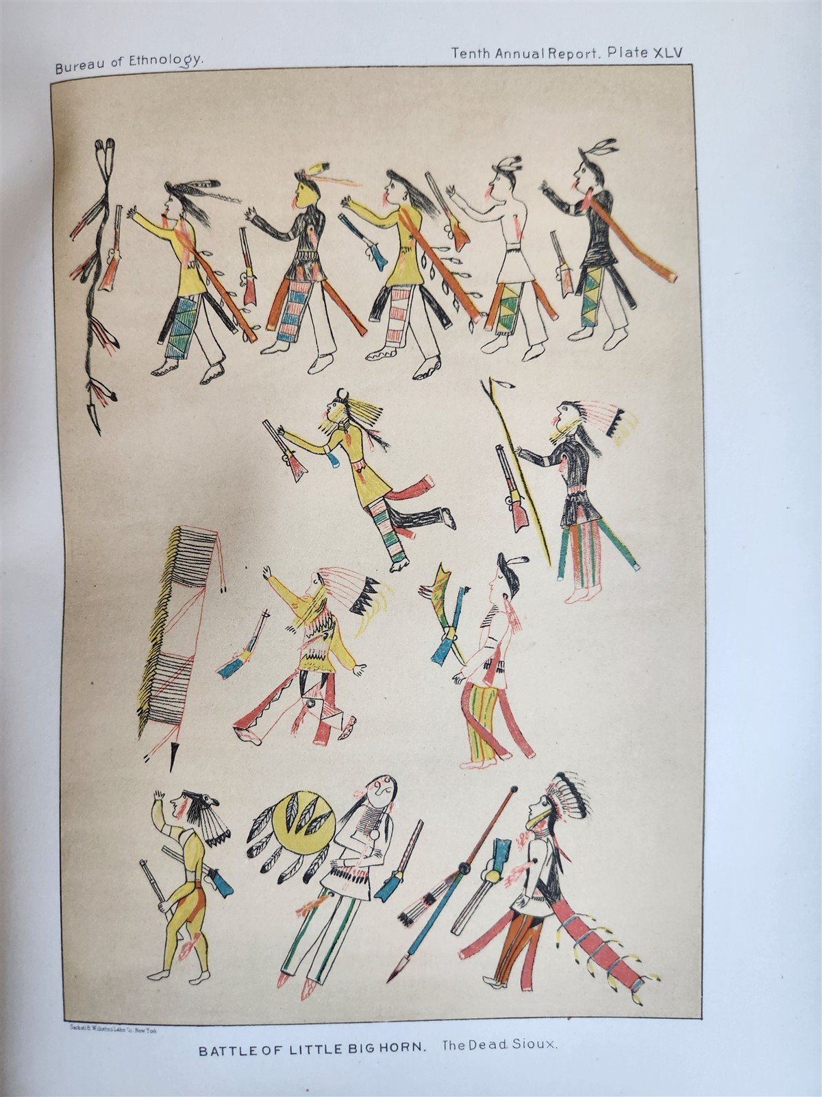 1888-1889 REPORT of AMERICAN BUREAU of ETHNOLOGY by J.POWELL antique ILLUSTRATED