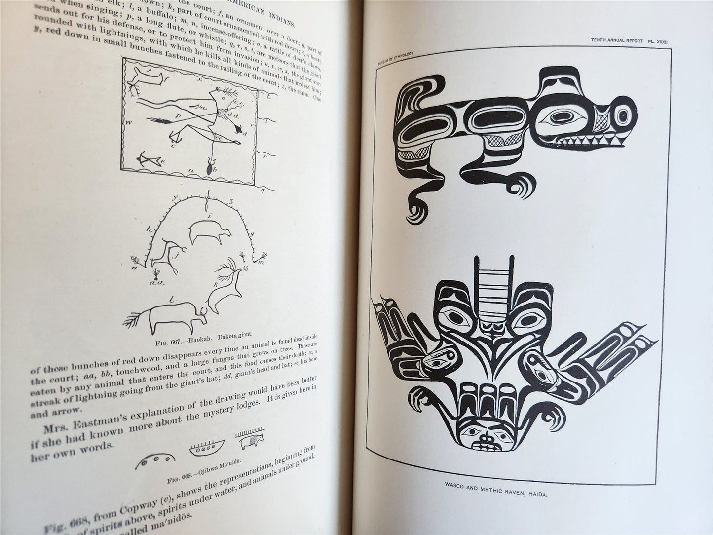 1888-1889 REPORT of AMERICAN BUREAU of ETHNOLOGY by J.POWELL antique ILLUSTRATED