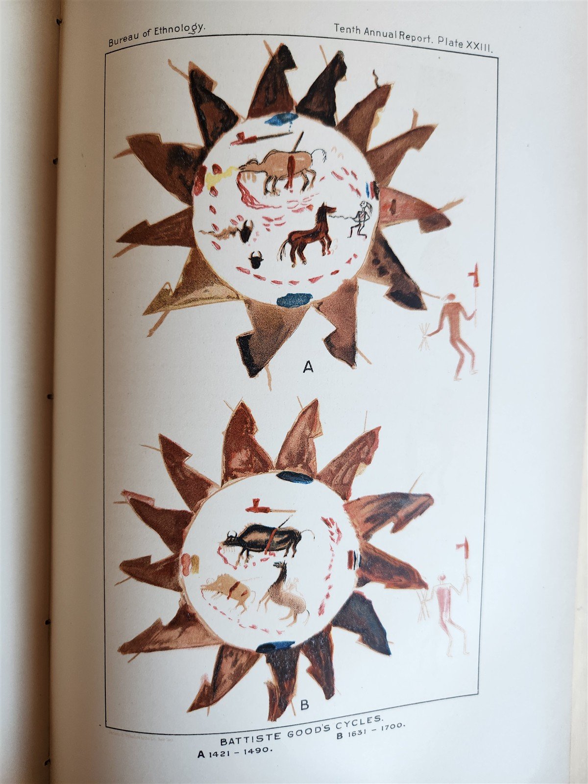 1888-1889 REPORT of AMERICAN BUREAU of ETHNOLOGY by J.POWELL antique ILLUSTRATED