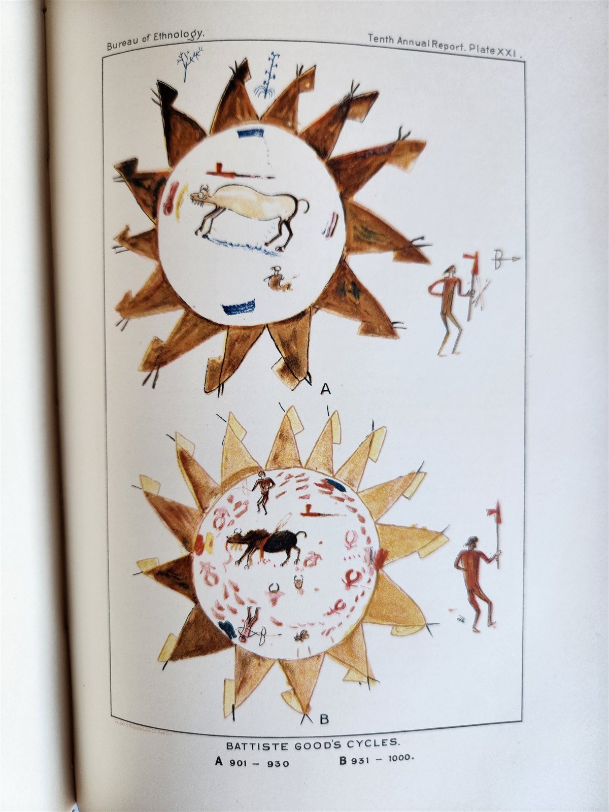 1888-1889 REPORT of AMERICAN BUREAU of ETHNOLOGY by J.POWELL antique ILLUSTRATED