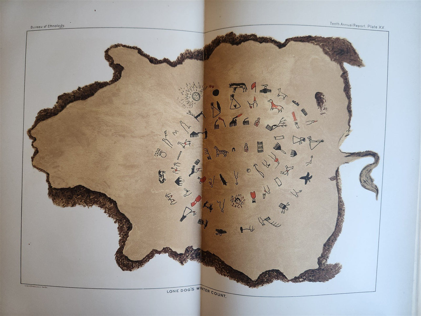 1888-1889 REPORT of AMERICAN BUREAU of ETHNOLOGY by J.POWELL antique ILLUSTRATED