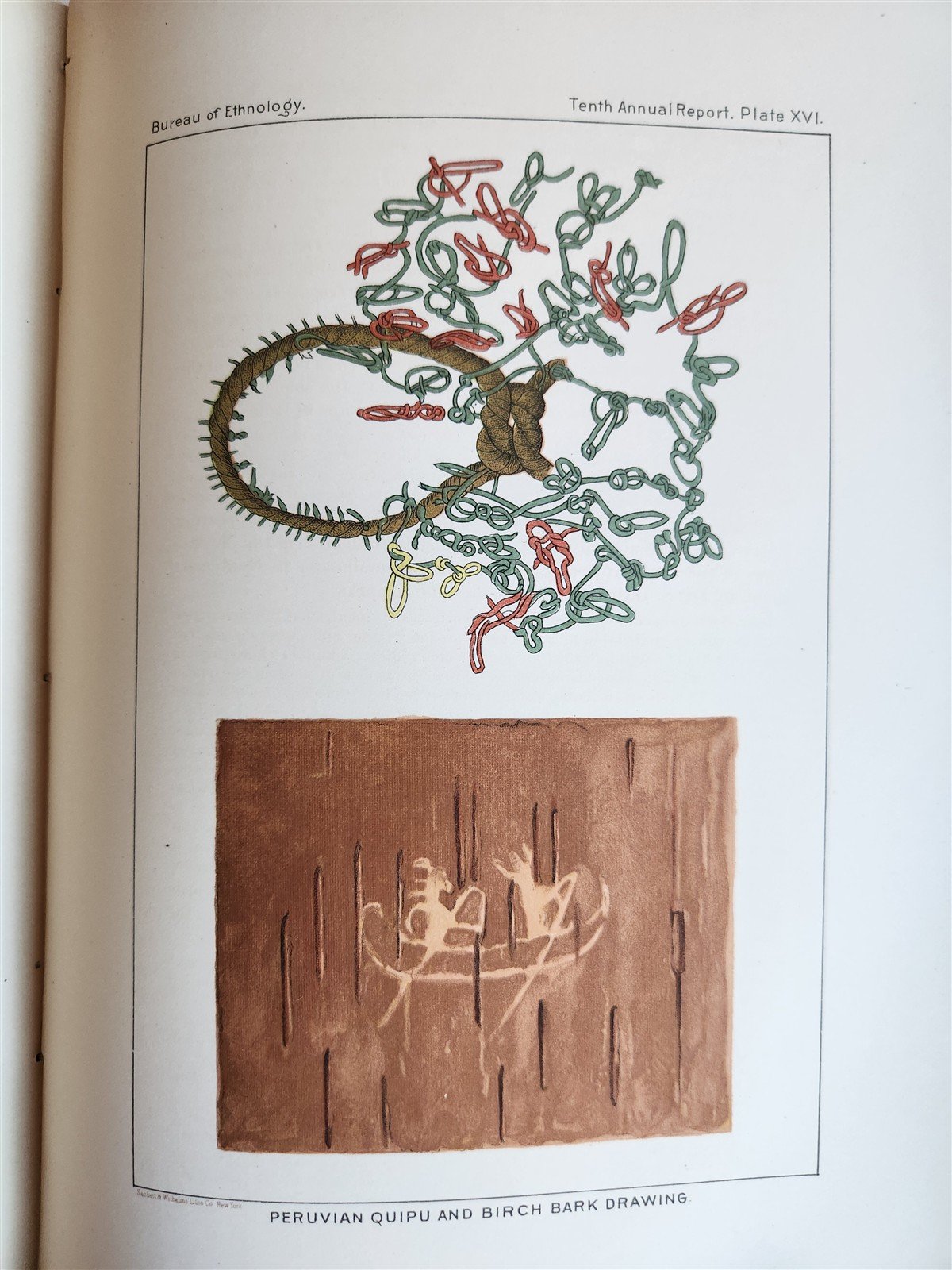 1888-1889 REPORT of AMERICAN BUREAU of ETHNOLOGY by J.POWELL antique ILLUSTRATED