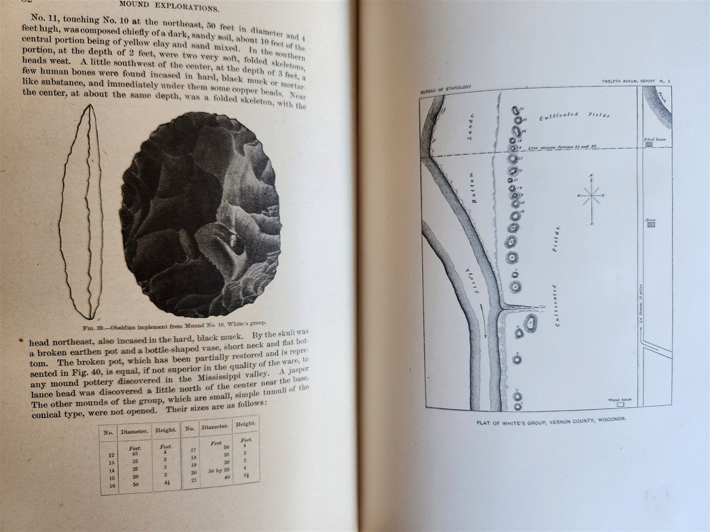 1890-1891 REPORT of AMERICAN BUREAU of ETHNOLOGY by J.POWELL antique ILLUSTRATED