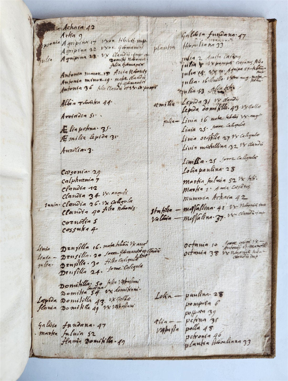 1600 ILLUSTRATED ROMAN EMPRESSES PORTRAITS antique 55 COPPER PLATES