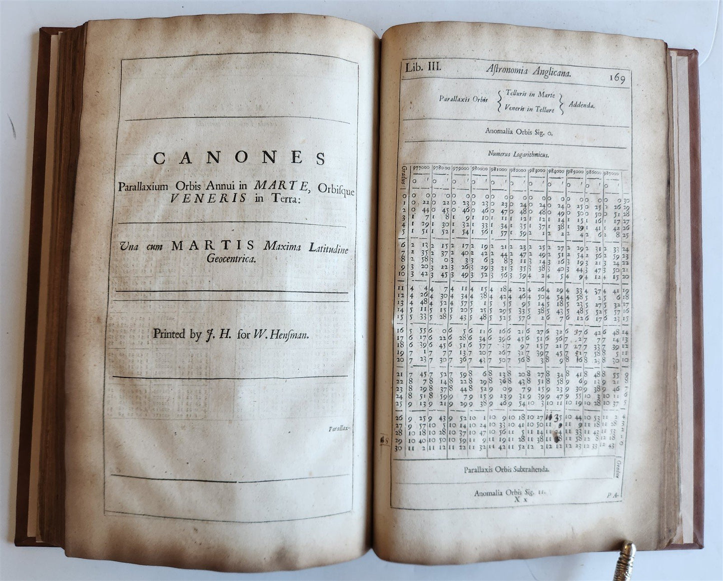1699 ASTRONOMIA ANGLICANA in ENGLISH by N. Greenwood antique ILLUSTRATED scarce