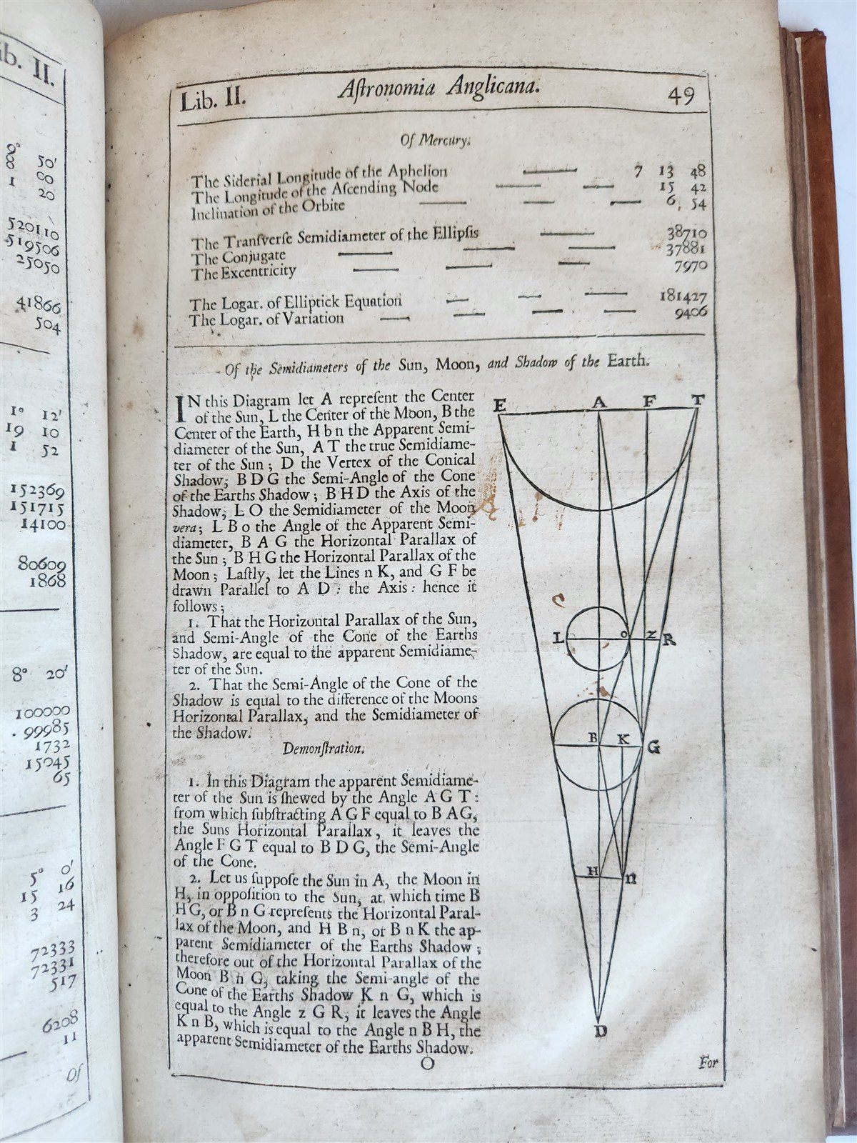 1699 ASTRONOMIA ANGLICANA in ENGLISH by N. Greenwood antique ILLUSTRATED scarce