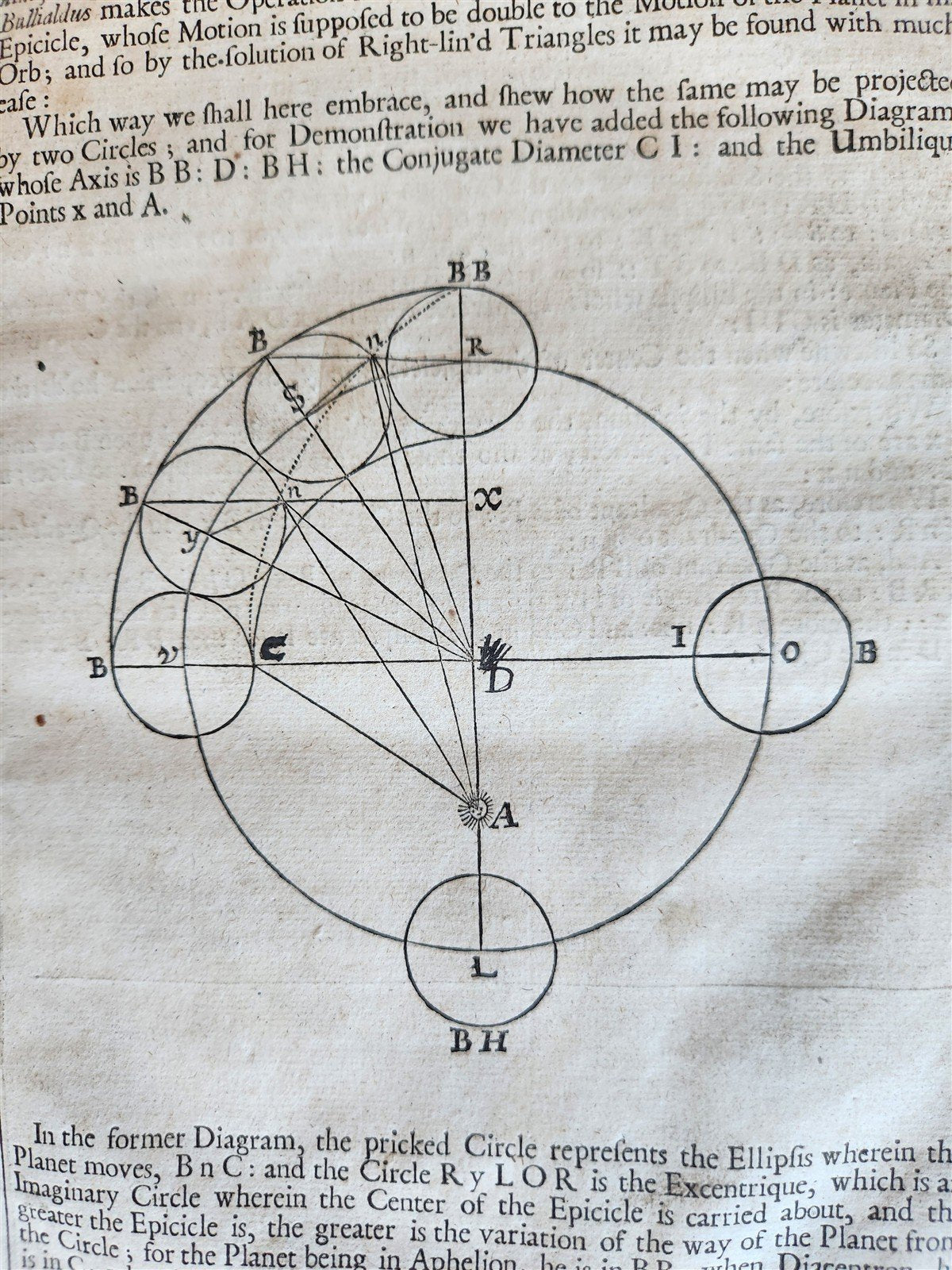 1699 ASTRONOMIA ANGLICANA in ENGLISH by N. Greenwood antique ILLUSTRATED scarce