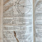1699 ASTRONOMIA ANGLICANA in ENGLISH by N. Greenwood antique ILLUSTRATED scarce