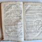 1699 ASTRONOMIA ANGLICANA in ENGLISH by N. Greenwood antique ILLUSTRATED scarce