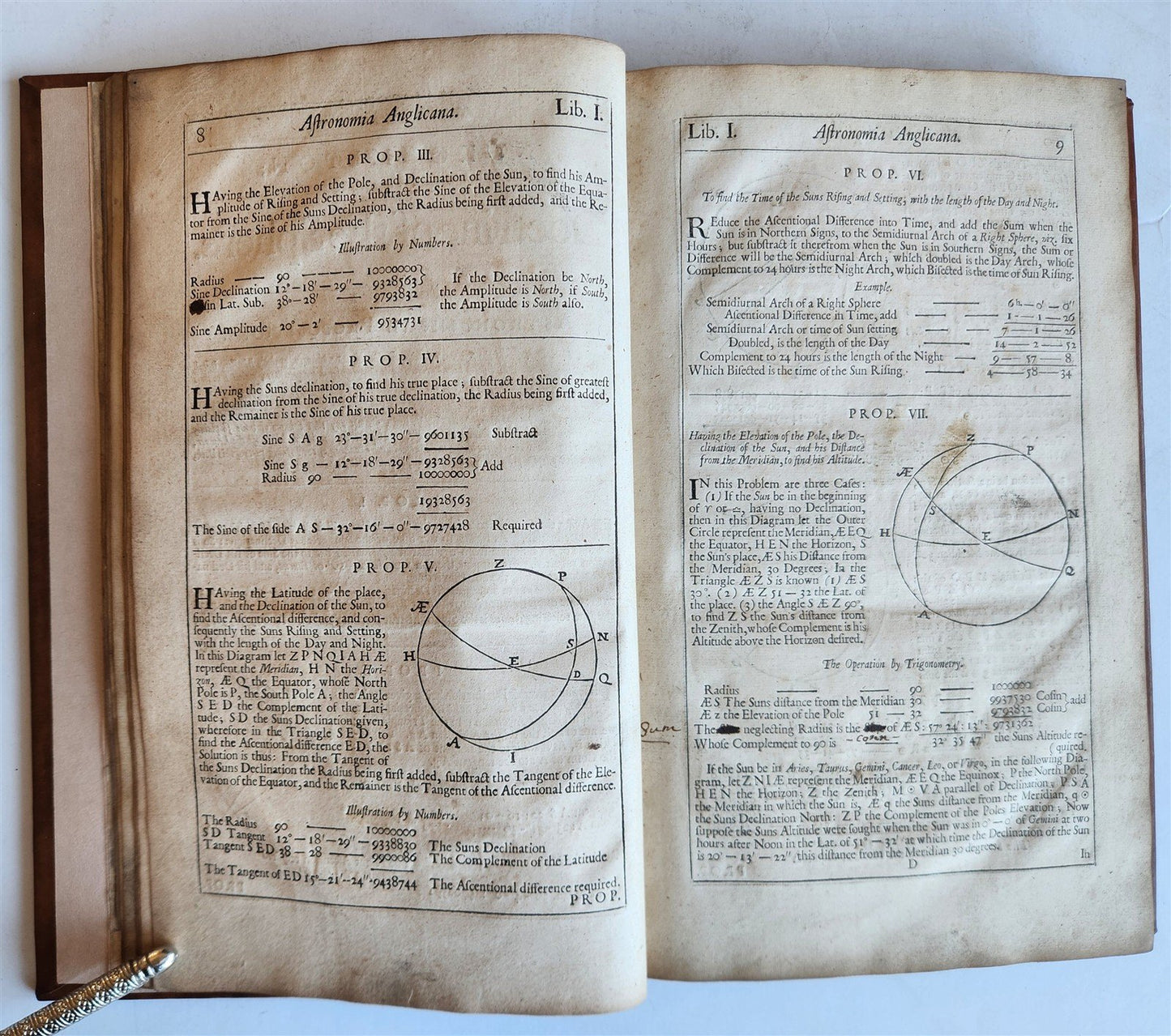 1699 ASTRONOMIA ANGLICANA in ENGLISH by N. Greenwood antique ILLUSTRATED scarce