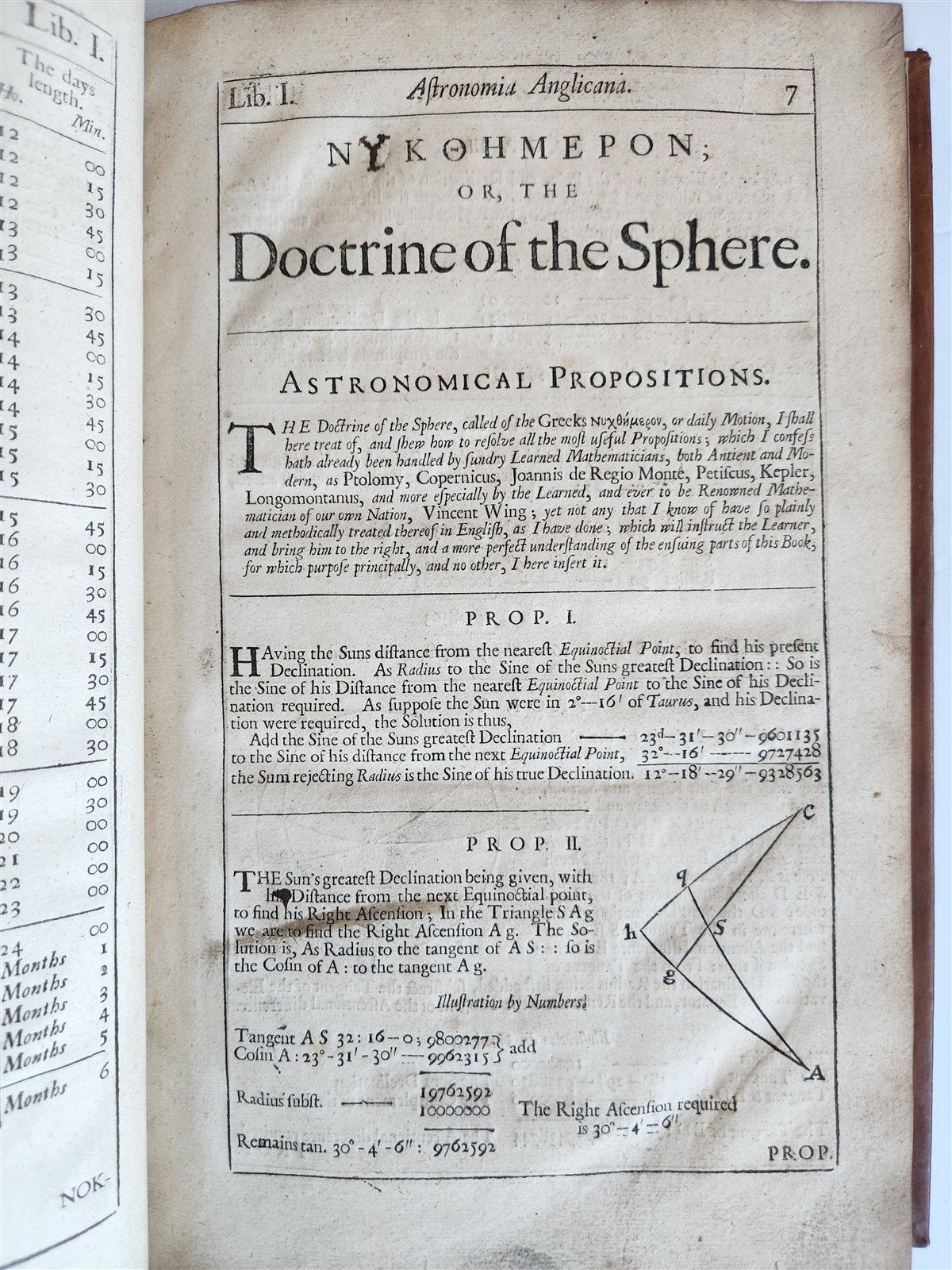 1699 ASTRONOMIA ANGLICANA in ENGLISH by N. Greenwood antique ILLUSTRATED scarce