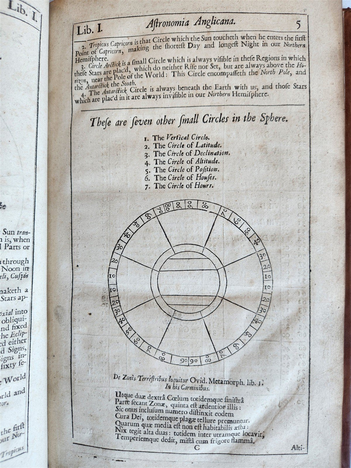 1699 ASTRONOMIA ANGLICANA in ENGLISH by N. Greenwood antique ILLUSTRATED scarce