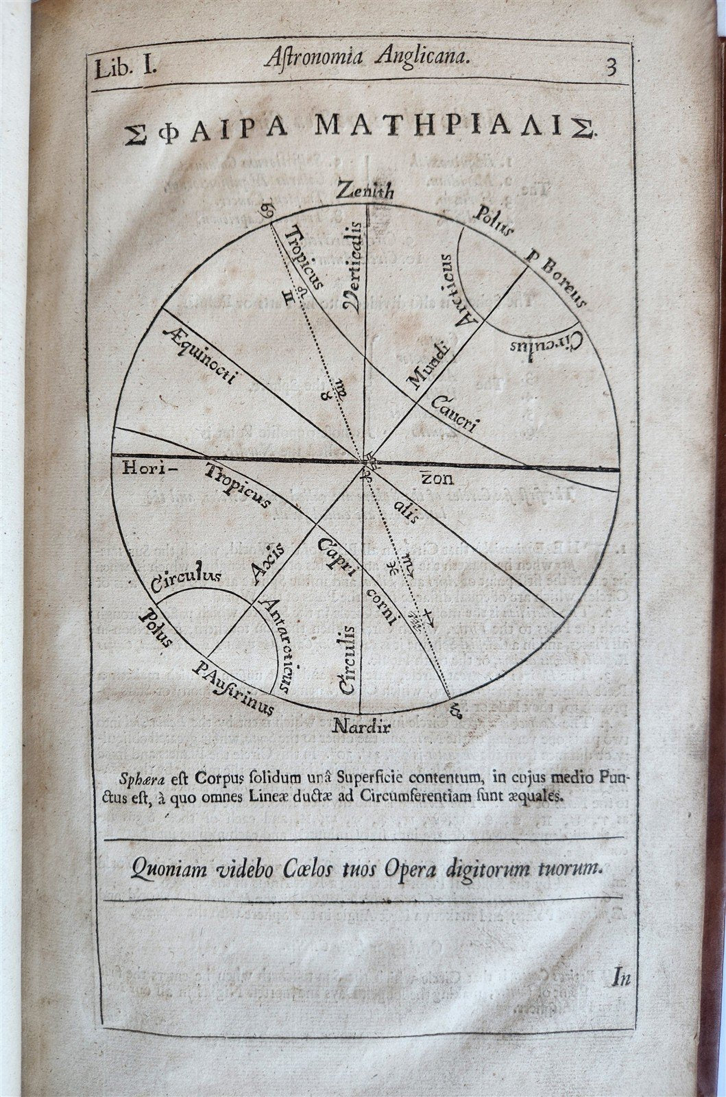 1699 ASTRONOMIA ANGLICANA in ENGLISH by N. Greenwood antique ILLUSTRATED scarce