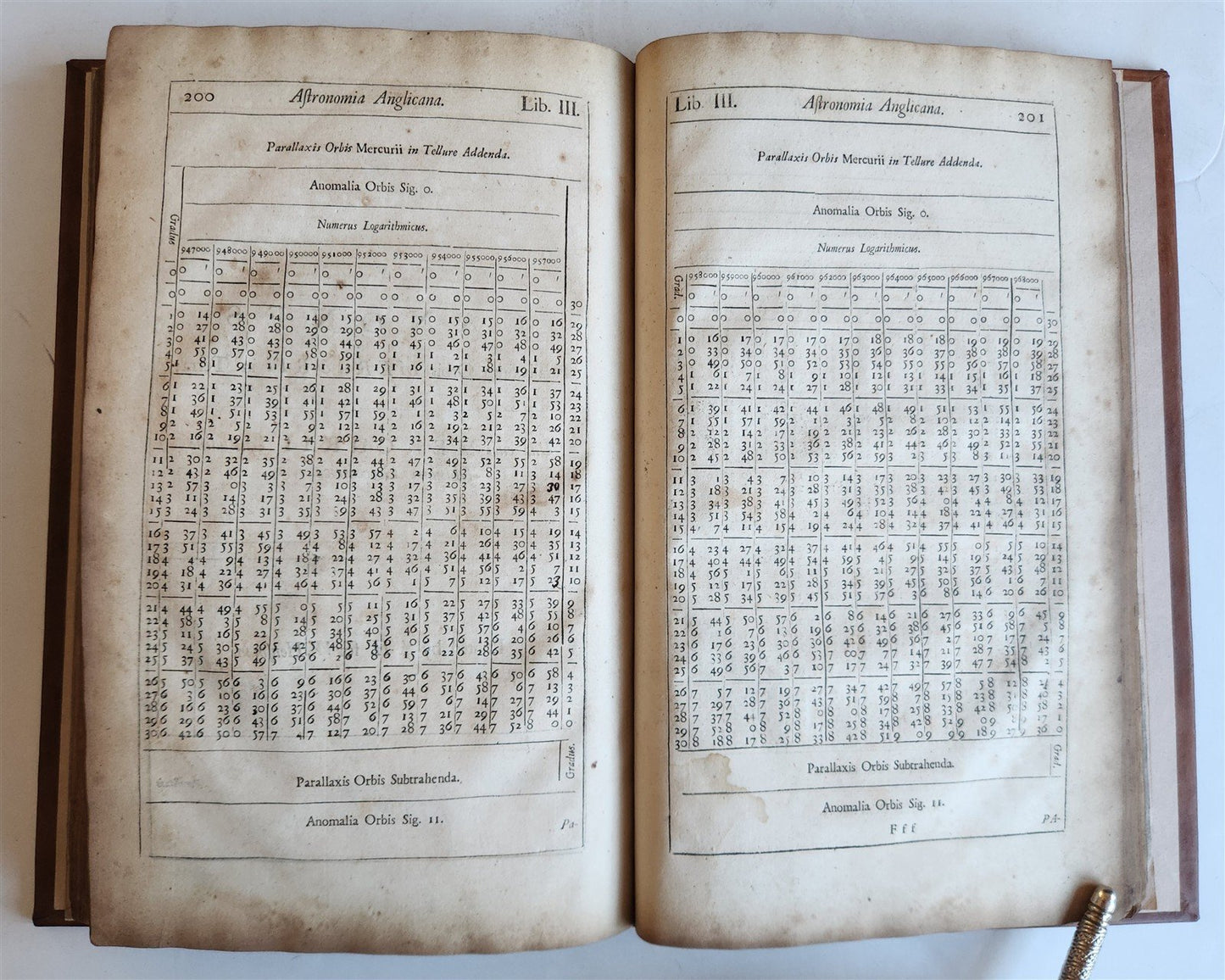 1699 ASTRONOMIA ANGLICANA in ENGLISH by N. Greenwood antique ILLUSTRATED scarce