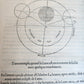 1557 ASTRONOMY ILLUSTRATED antique Les Institutions Astronomiques J.P. de Mesmes