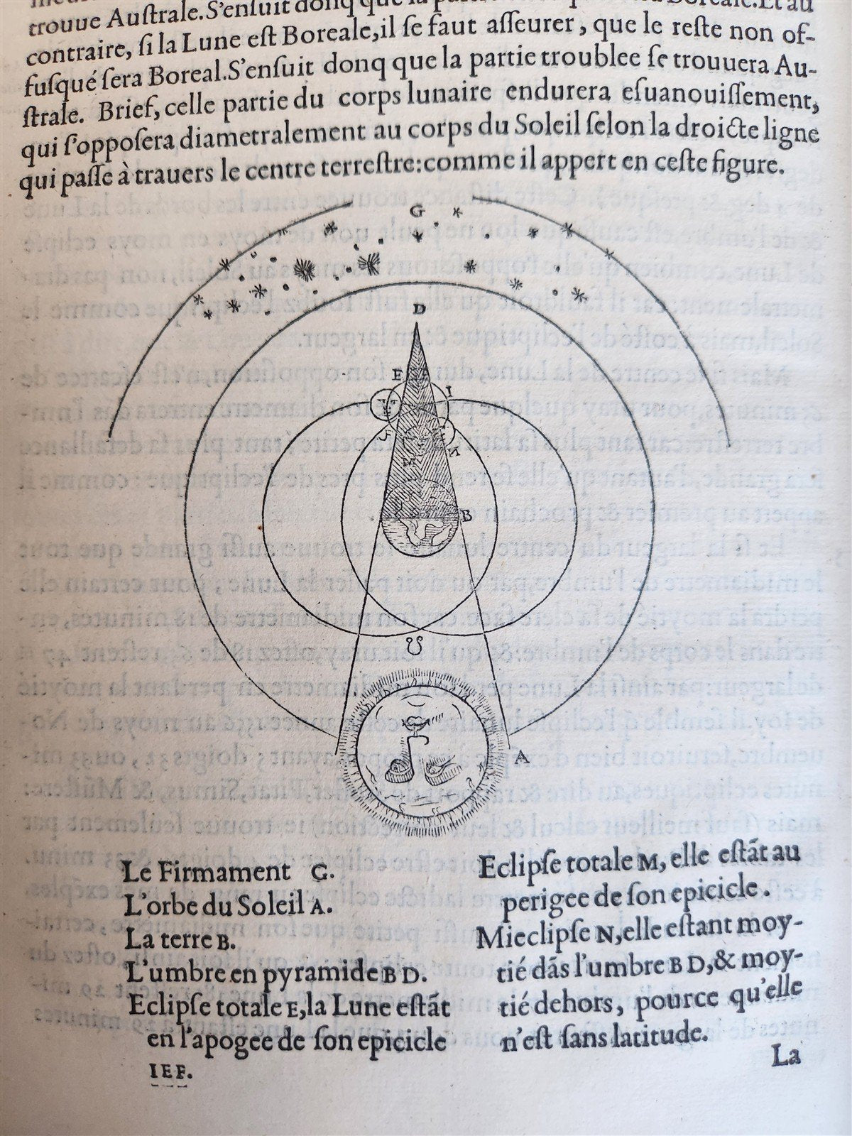 1557 ASTRONOMY ILLUSTRATED antique Les Institutions Astronomiques J.P. de Mesmes