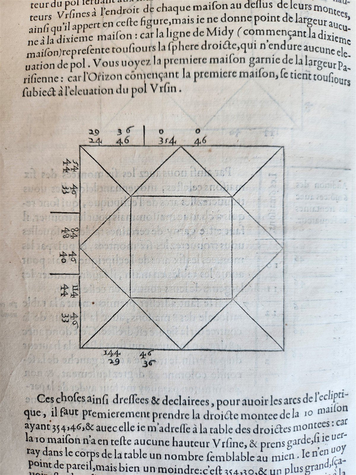 1557 ASTRONOMY ILLUSTRATED antique Les Institutions Astronomiques J.P. de Mesmes