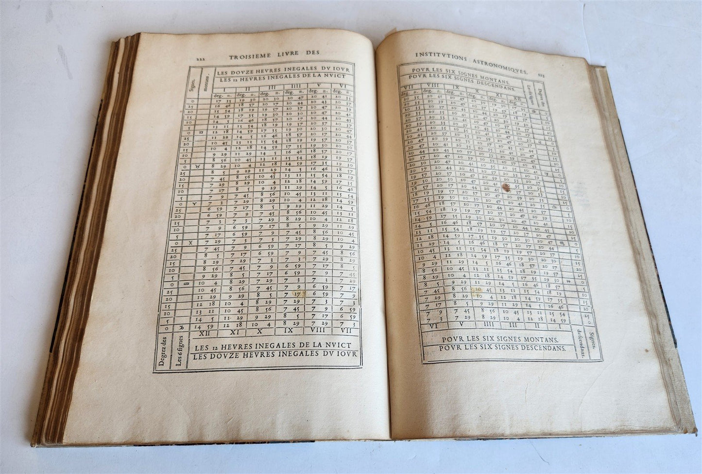 1557 ASTRONOMY ILLUSTRATED antique Les Institutions Astronomiques J.P. de Mesmes