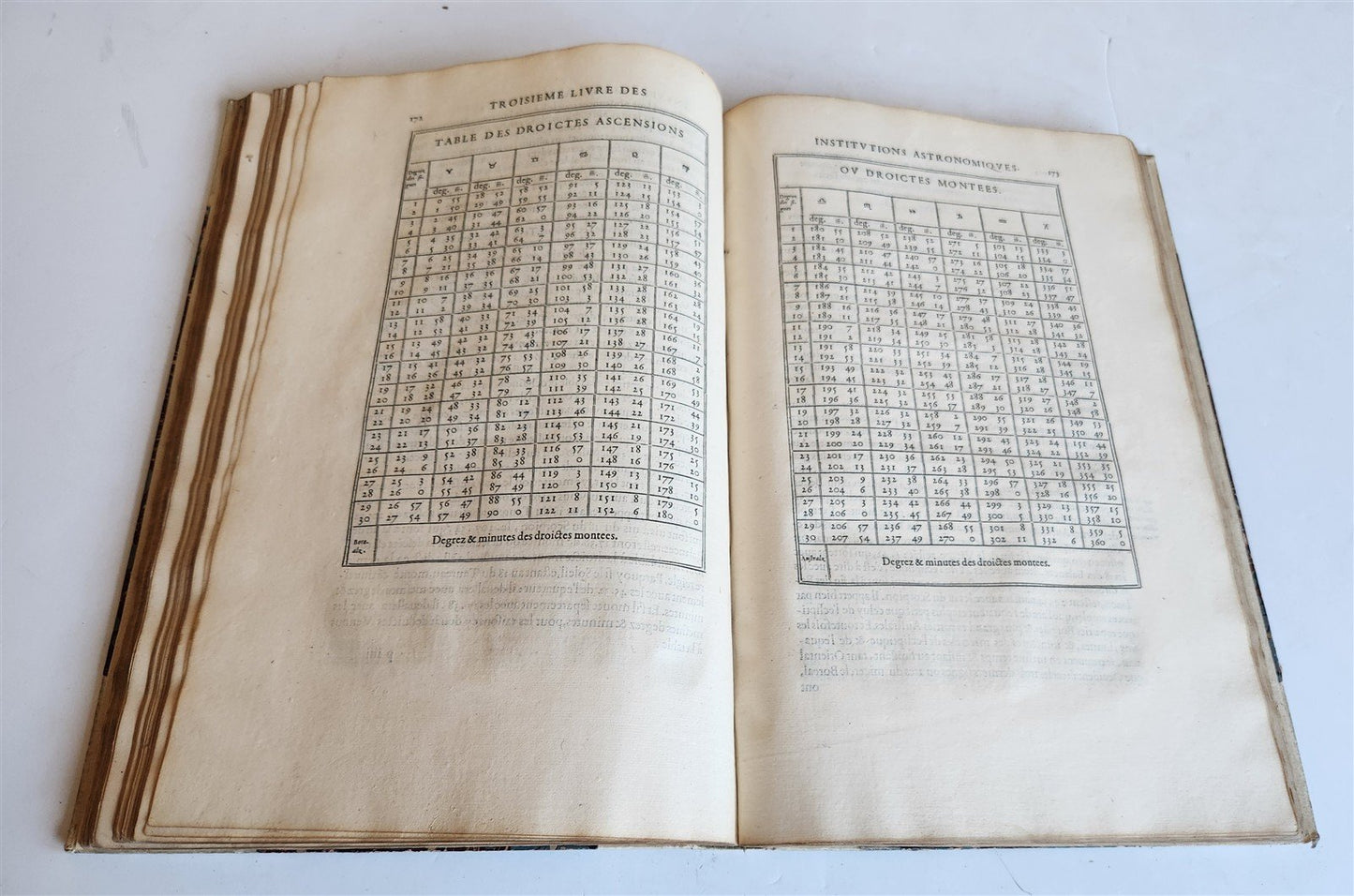 1557 ASTRONOMY ILLUSTRATED antique Les Institutions Astronomiques J.P. de Mesmes