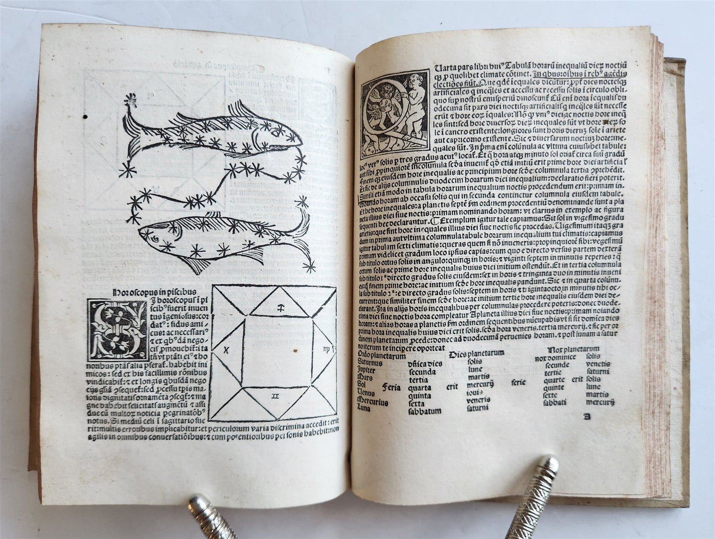 1502 ASTROLOGY POST-INCUNABUL ILLUSTRATED antique Astrolabium Planum by J.ENGEL