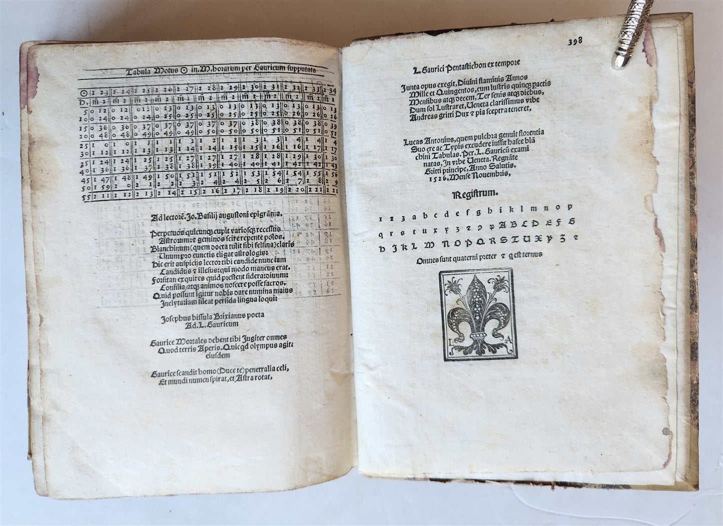 1526 ASTROLOGY ASTRONOMY TABULE Giovanni Bianchini POST-INCUNABULA antique RARE