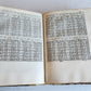 1526 ASTROLOGY ASTRONOMY TABULE Giovanni Bianchini POST-INCUNABULA antique RARE